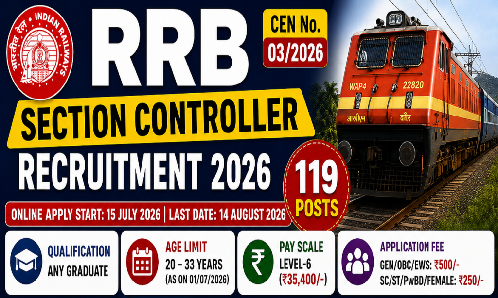 RRB Section Controller Recruitment 2026