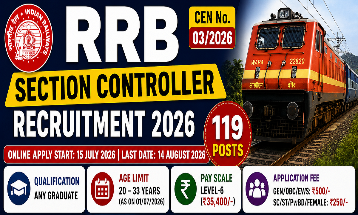 RRB Section Controller Recruitment 2026