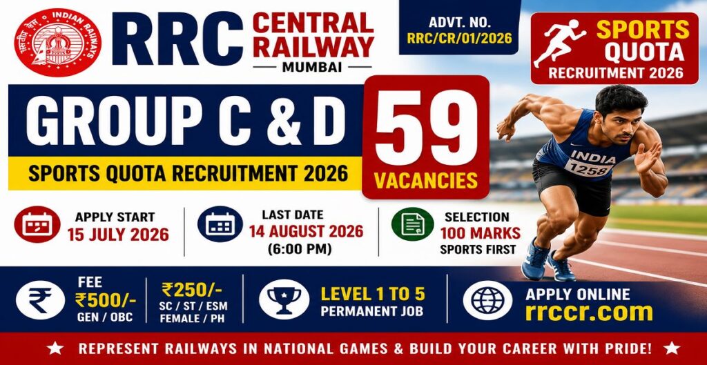 RRC Central Railway Sports Quota Recruitment 2026