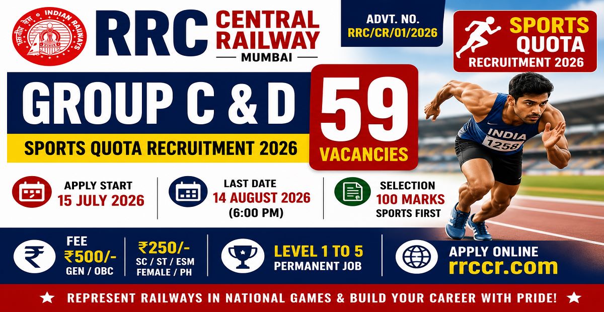 RRC Central Railway Sports Quota Recruitment 2026