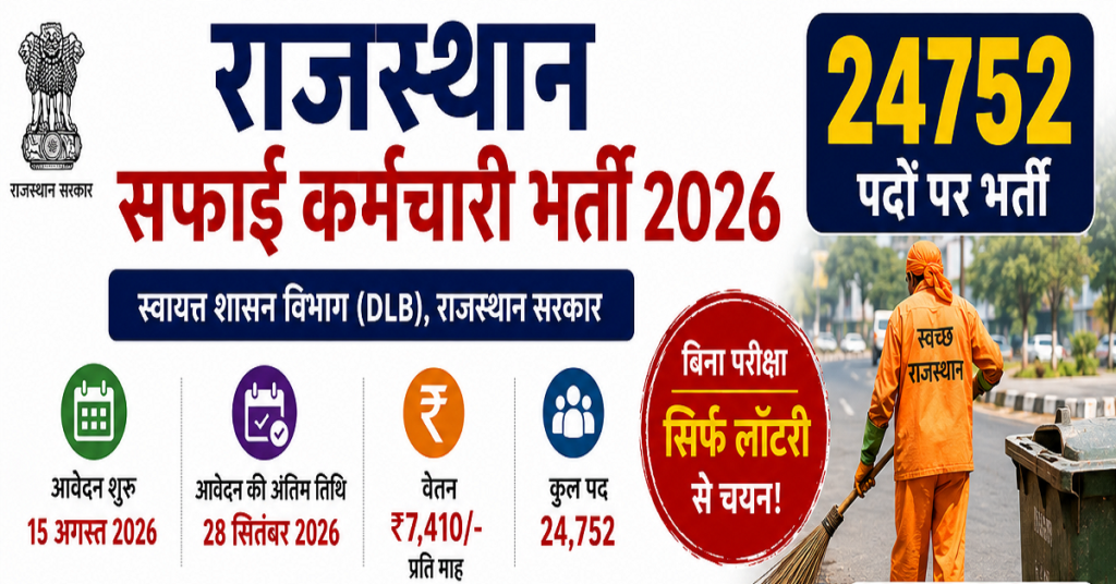 Rajasthan Safai Karmachari Recruitment 2026