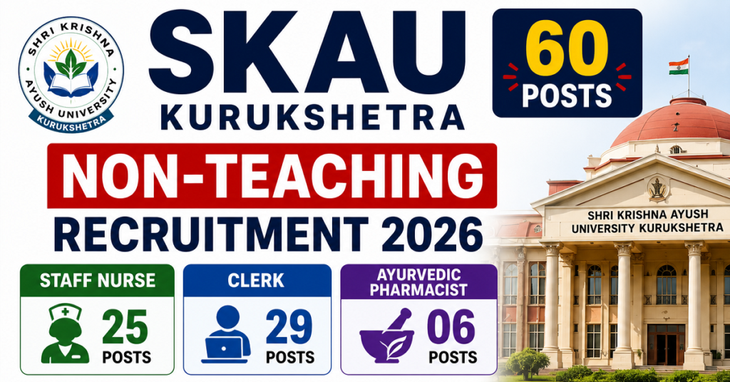 SKAU Kurukshetra Non-Teaching Recruitment 2026