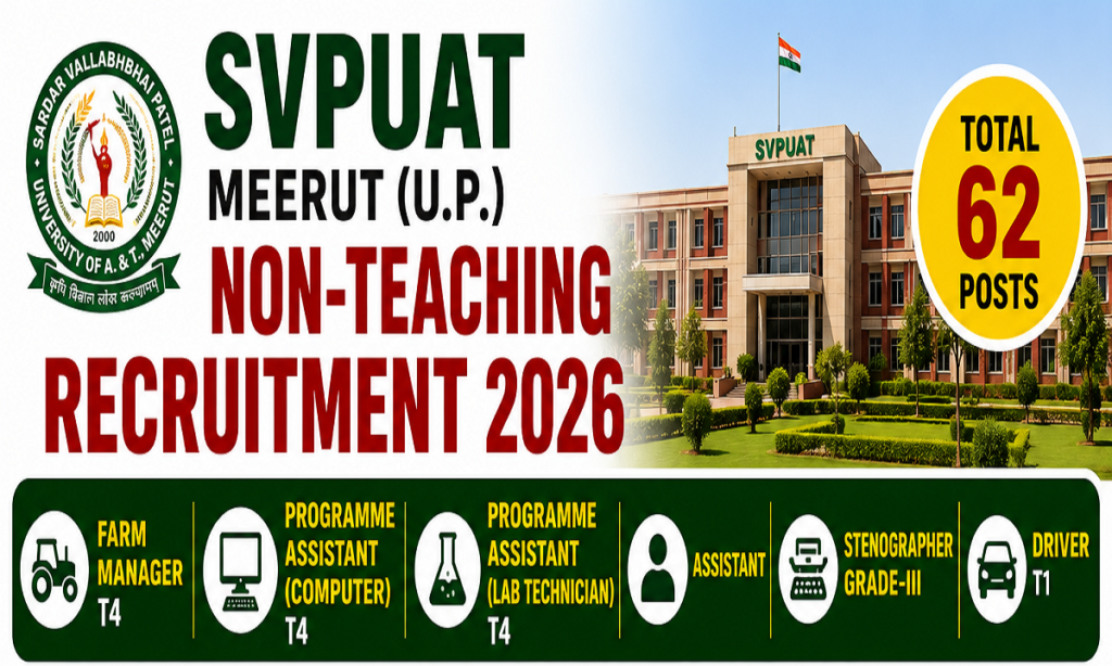 SVPUAT Meerut Non Teaching Recruitment 2026