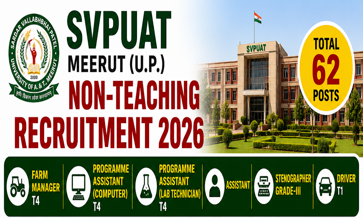 SVPUAT Meerut Non Teaching Recruitment 2026