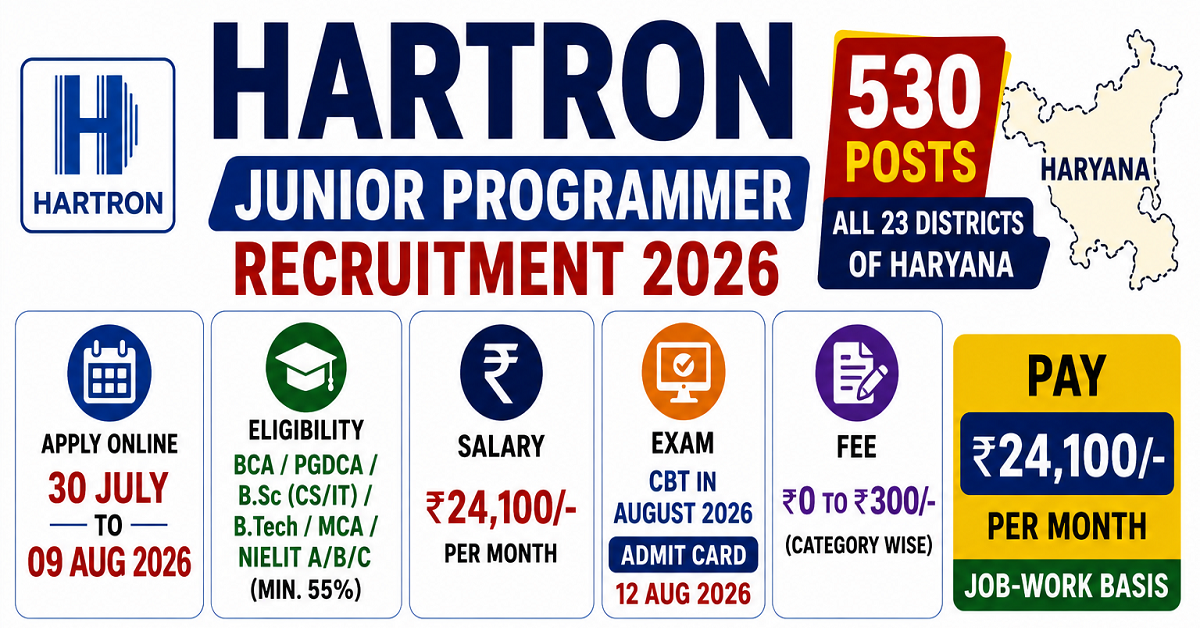 HARTRON Junior Programmer Recruitment 2026