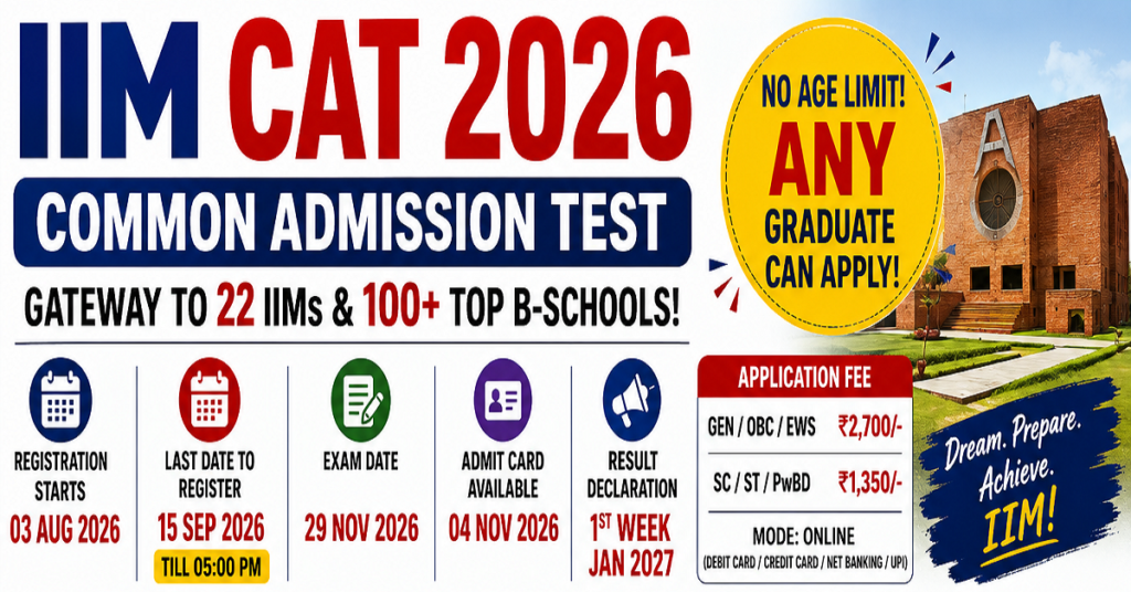 IIM CAT 2026