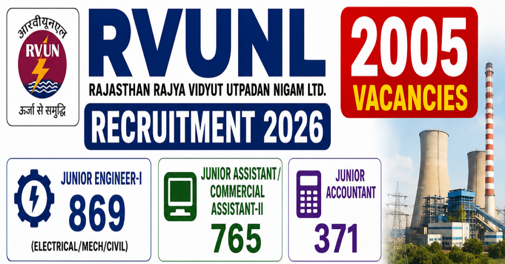 RVUNL Recruitment 2026