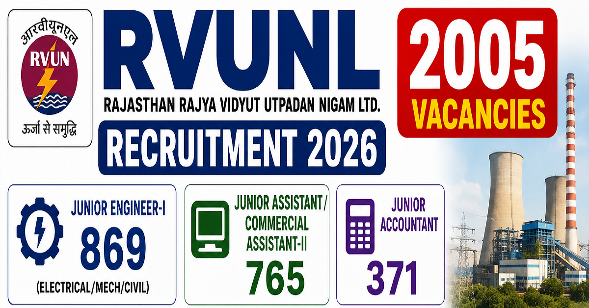 RVUNL Recruitment 2026