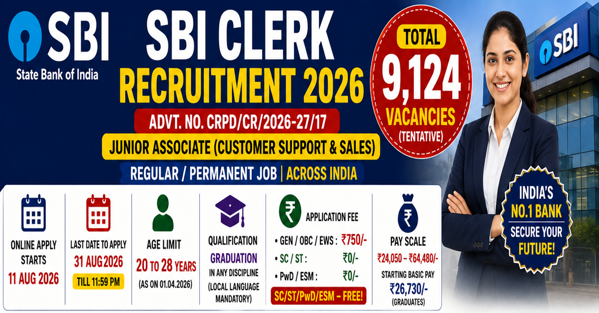 SBI Clerk Recruitment 2026