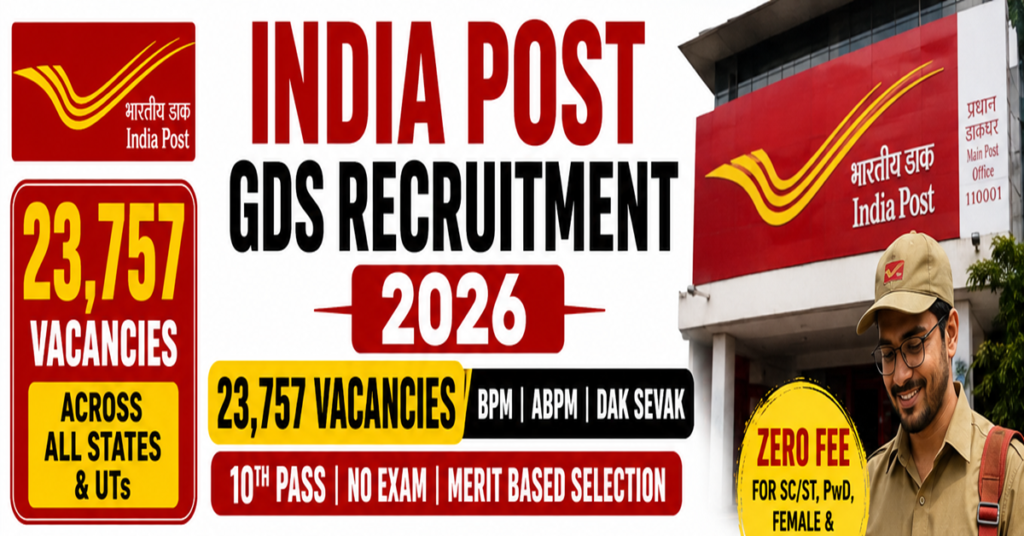India Post GDS Recruitment 2026